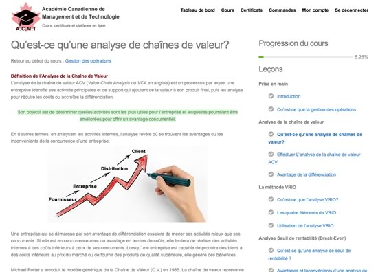 image contenu cours intro management ou gestion d'entreprise formation à distance